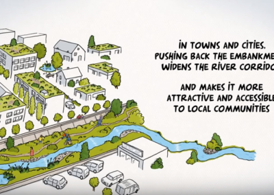 Watch: A New Type of River Management