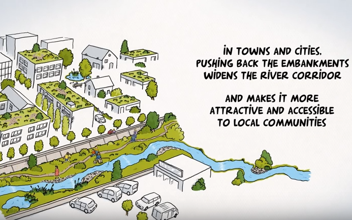 River Project Types Watch: A New Type of River Management - Floodplains by Design